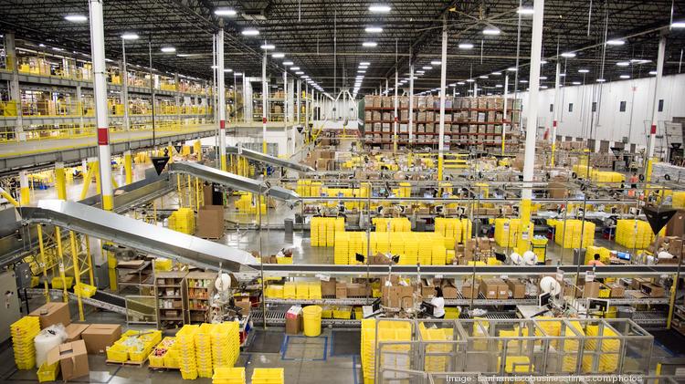 What To Look For in a Fulfillment Center?